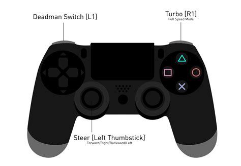 jackal controller manual